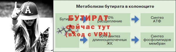 прущий лед Инта